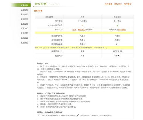 织梦cms真的要收费了,一个网站授权费5800元